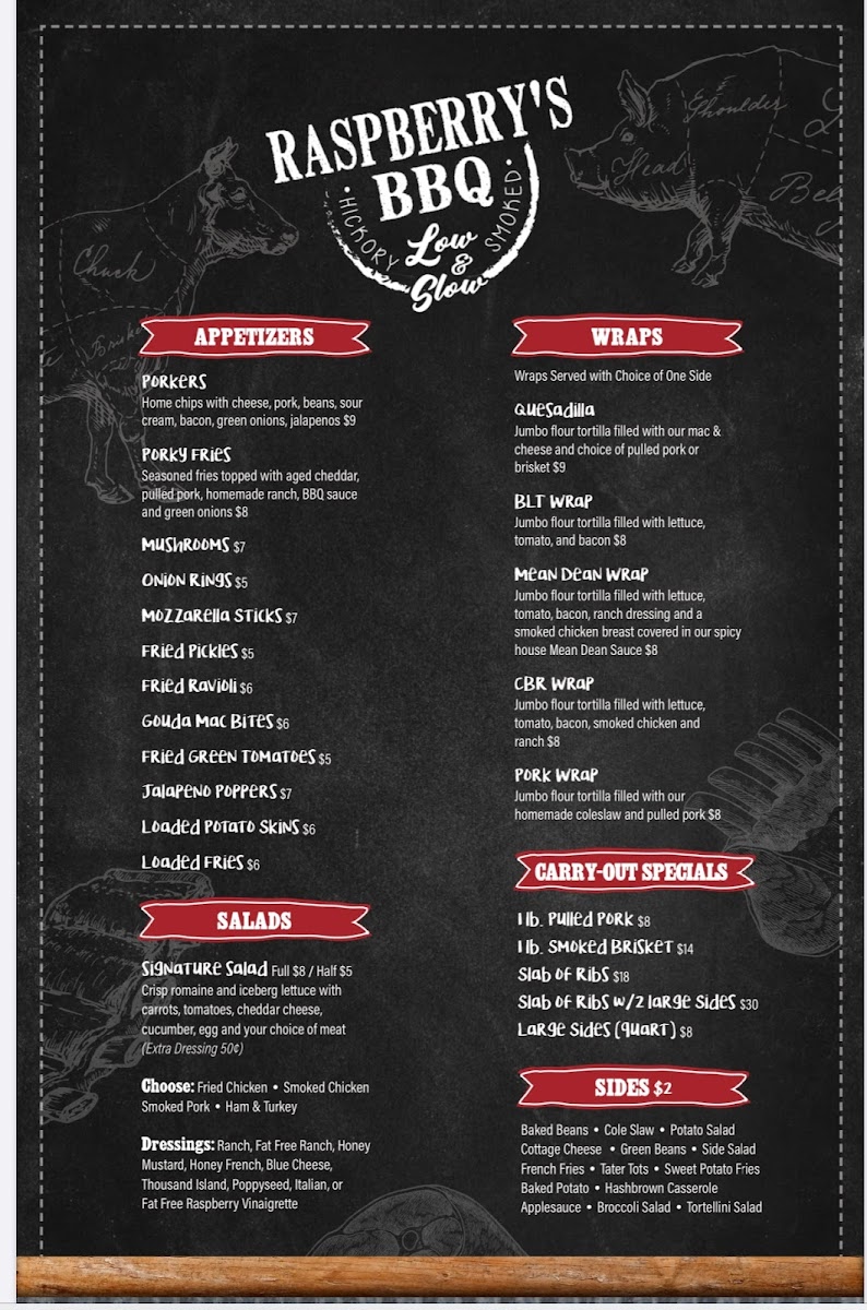Menu Raspberry's Bbq-4